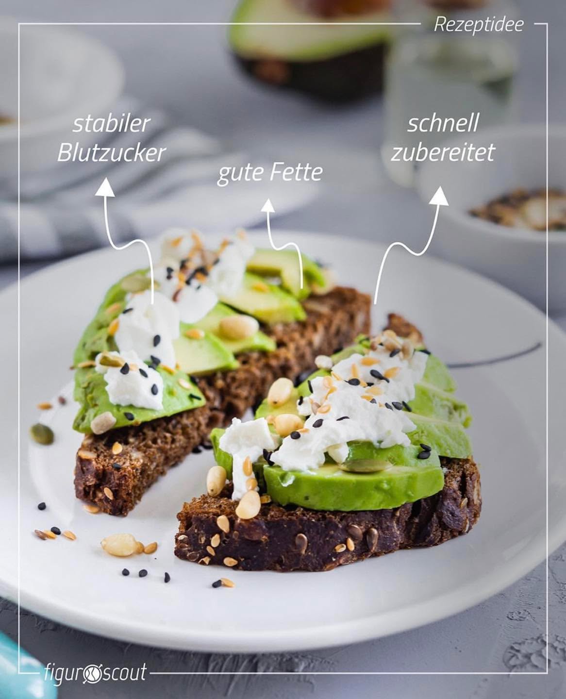 🥑 Avocado-Brot - der perfekte Beweis, dass
gesund auch richtig lecker sein kann.
Warum diese Kombination so beliebt ist?